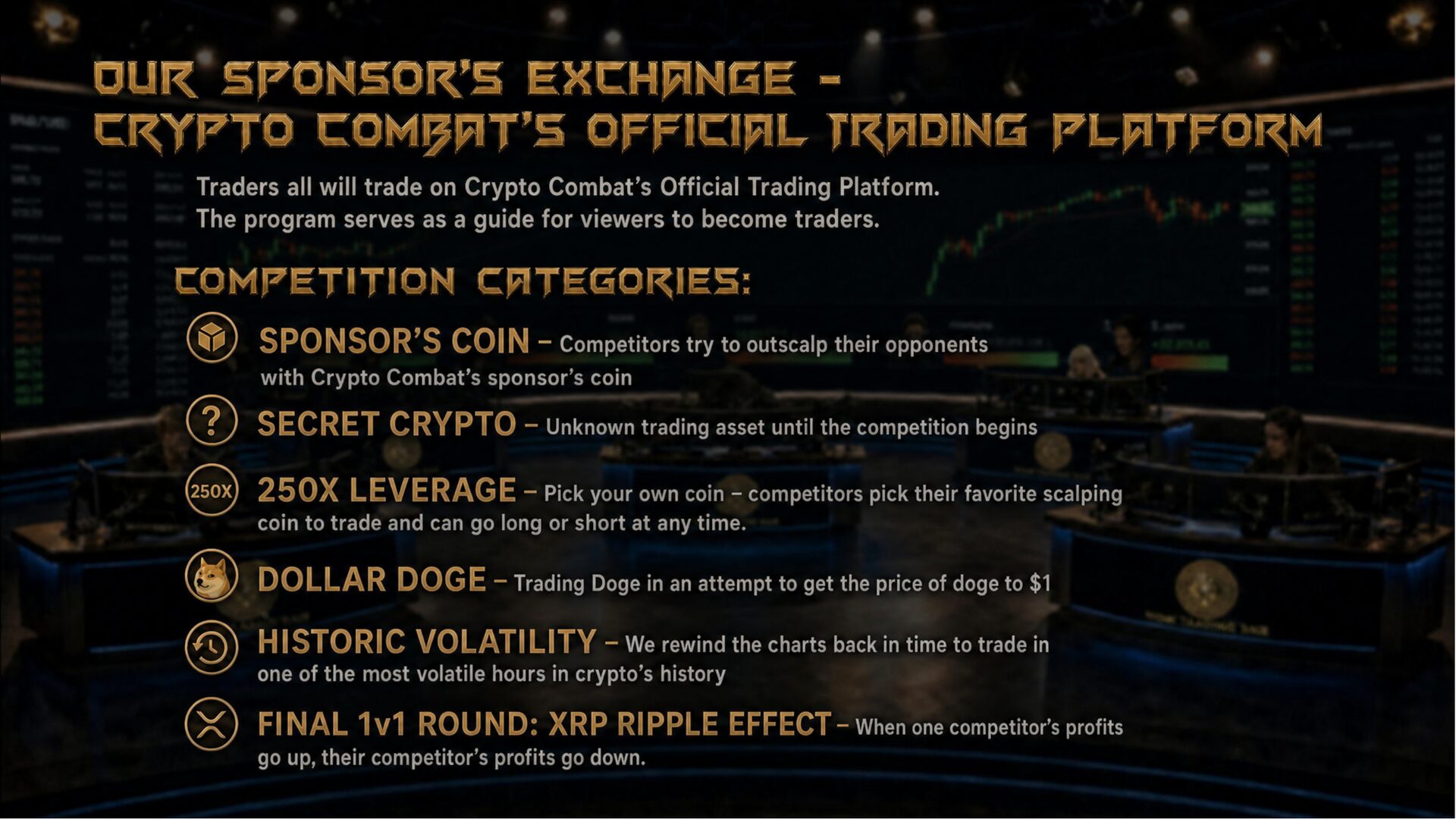 Crypto Combat — sponsor's exchange and competition categories