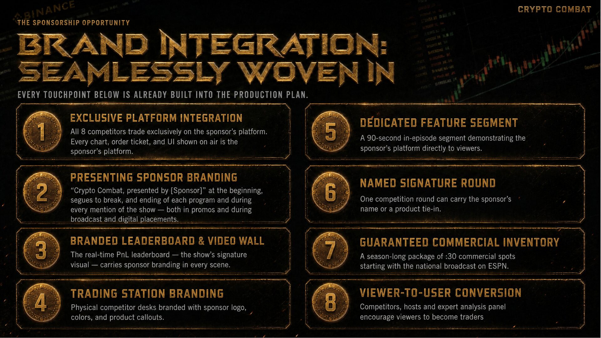 Crypto Combat — brand integration
