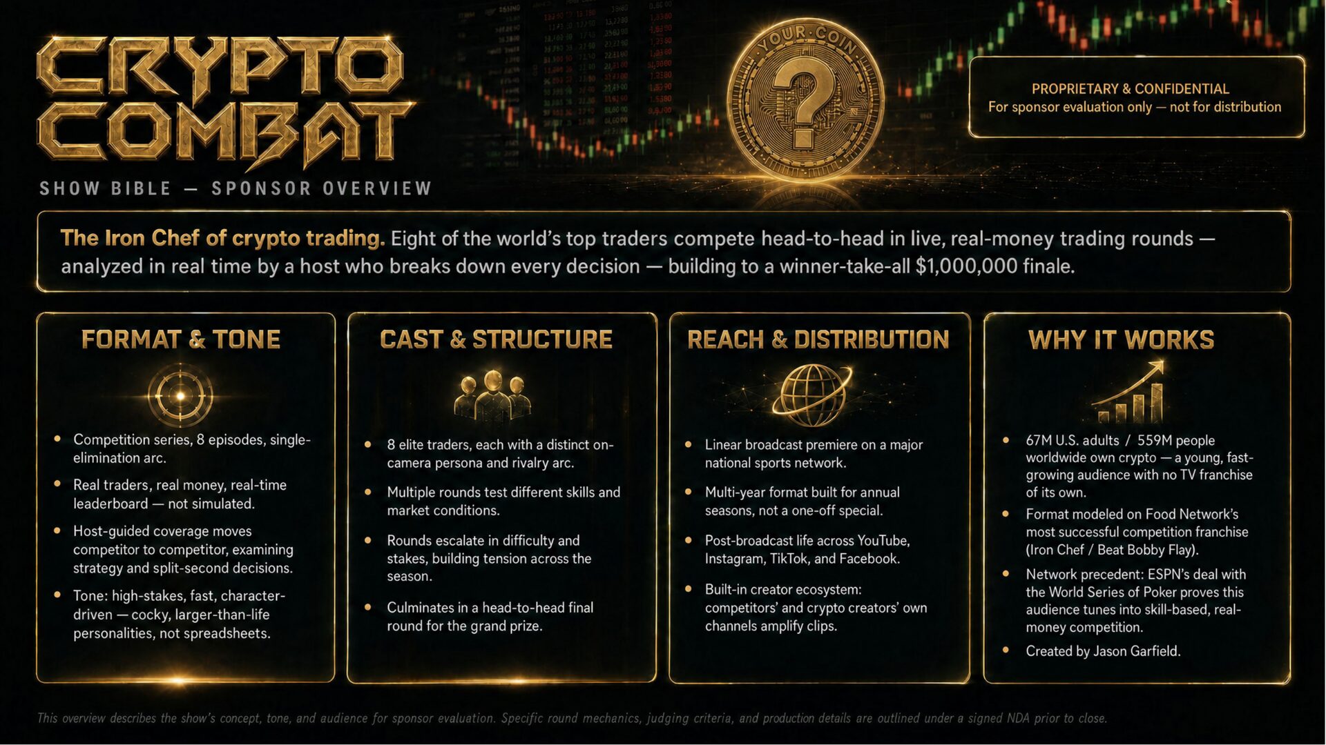 Crypto Combat — show bible, sponsor overview
